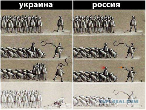 Киев. Новые столкновения демонстрантов с милицией