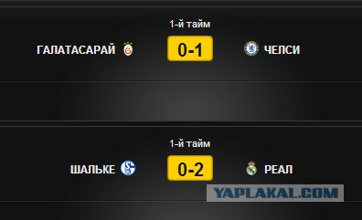 Champions League Сезон 2013/2014 Часть 2