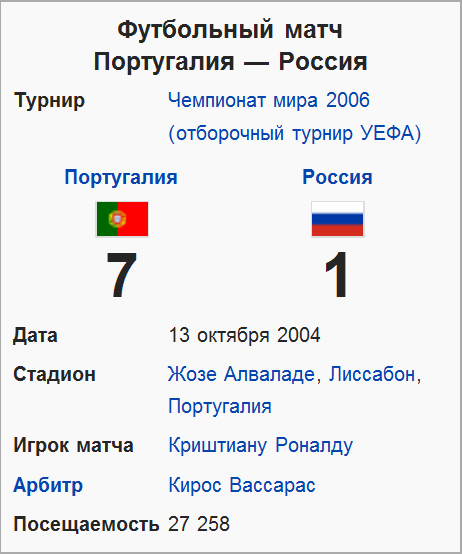 Вот это ставочка сыграла