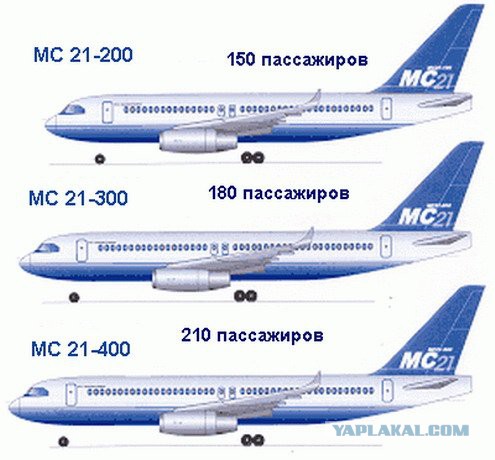 Новый российский самолёт МС-21 ИРКУТ