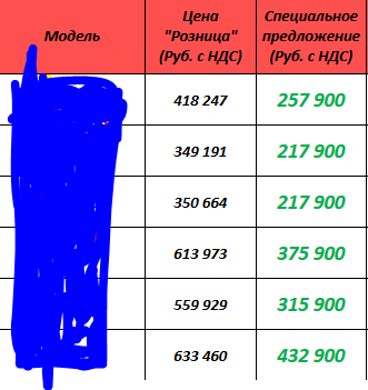Дмитрий Потапенко откровенно