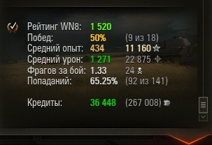 Wargaming 25!