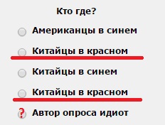 Чемпионат по программированию. Америка VS Китай