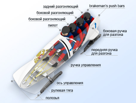 Как я был сбит холодильником