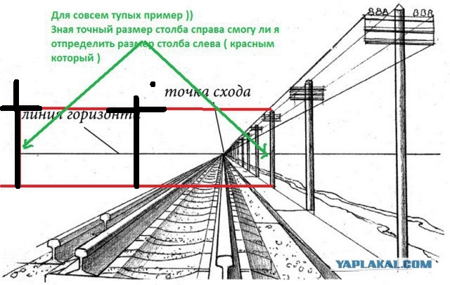 Скайлеб, очередной блеф от НАСА и прочие их фейки