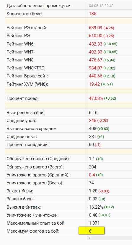 Wargaming 56