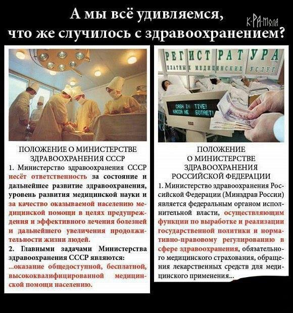 Российская школьница умерла в приемном покое психбольницы