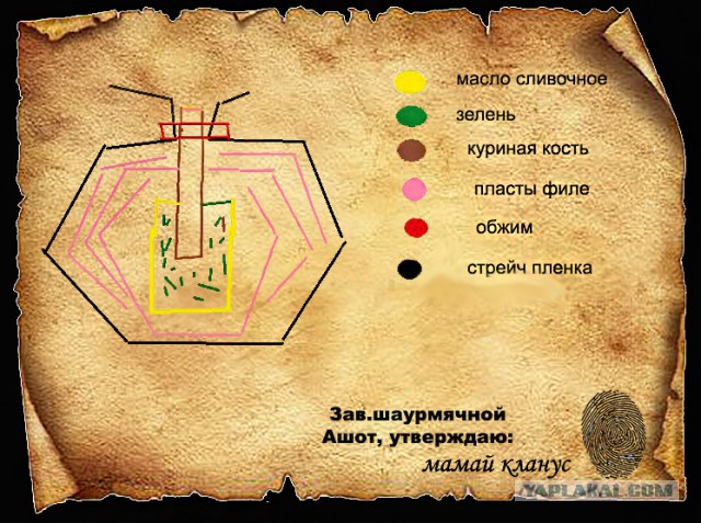 Острые куриные крылья в кисло-сладкой глазури