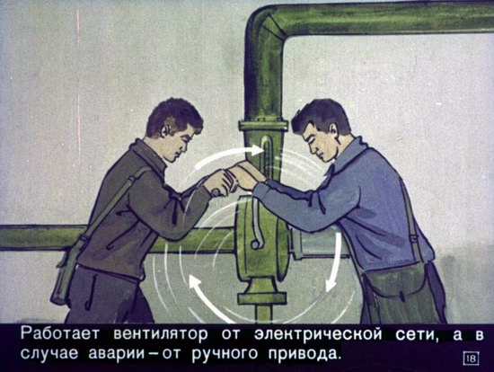 Выживание в условиях ядерной войны. Диафильм для 5 класса