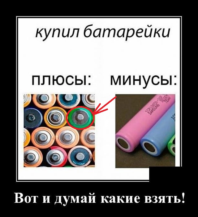 Кретинки
