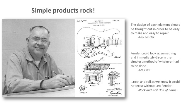 Лео Фендер-гений гитаростроения