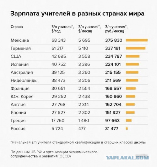 Как Twitter столкнул Алексея Навального с либералами