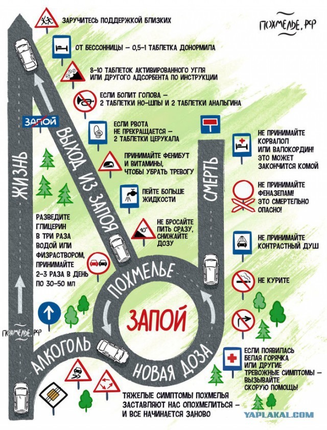 Алкопитница