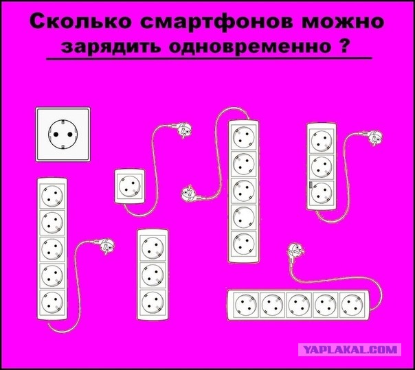 Кто хочет стать миллионером