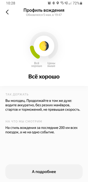 Перевозка малыша высокоинтеллектуальными родителями