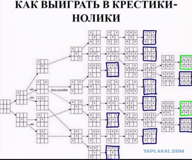 Так себе картинки 07.09.21