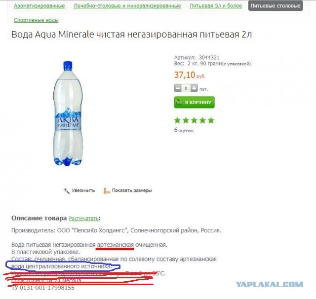 Шаурма домашняя из свининки.