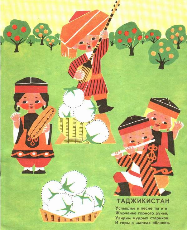 День рождения страны