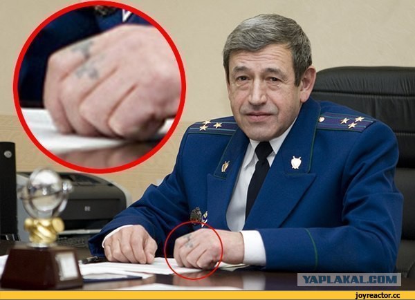 Русские уголовные татуировки