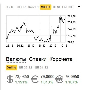 Как мы живем в России!
