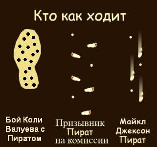 Фотожаба: Кто как ходит