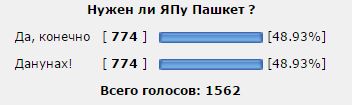 Нужен ли ЯПу Пашкет ?