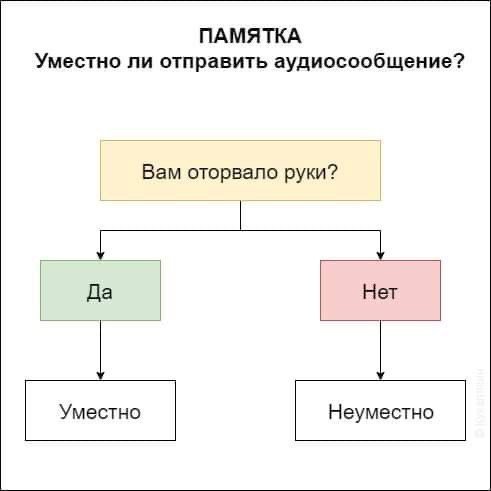 Свинегрет: картинки, надписи и прочее 05.02.20