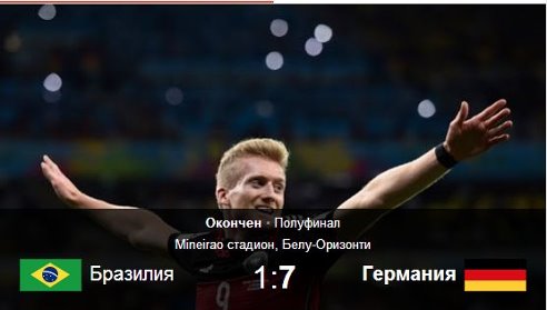 ФУТБОЛ! БРАЗИЛИЯ-ГЕРМАНИЯ!