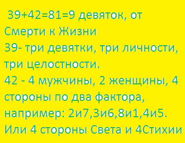 Весь Мир и Вселенная числовая матрица