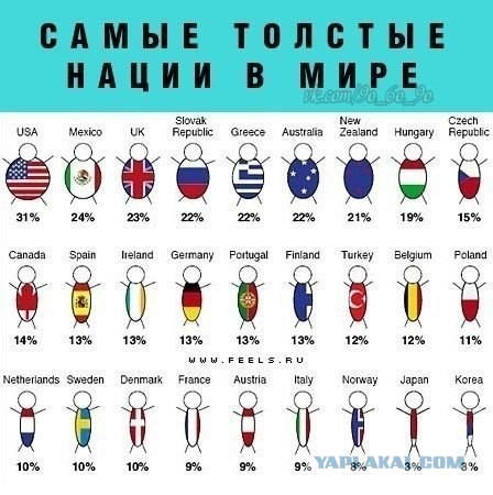 Дети Северной Кореи
