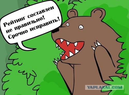 Топ-10 самых горячих порно звезд