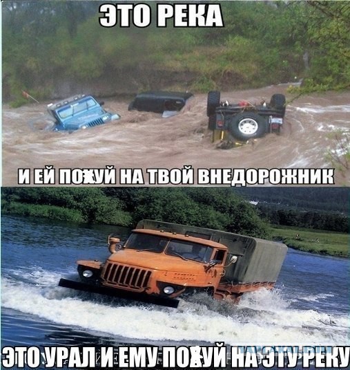 Автомото...