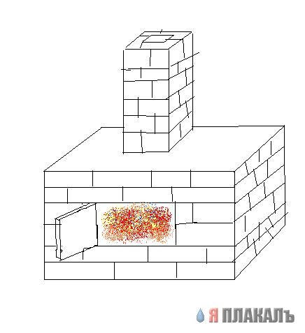 Газенваген