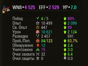 Wargaming 40