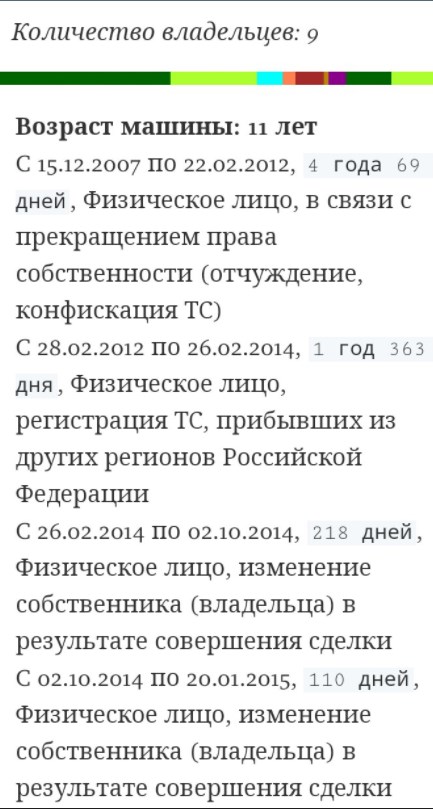 Не бит, не крашен, в кашу об шаланду расквашен! Очень странная Camry попала в ДТП. Полный швах по кузову и документам!