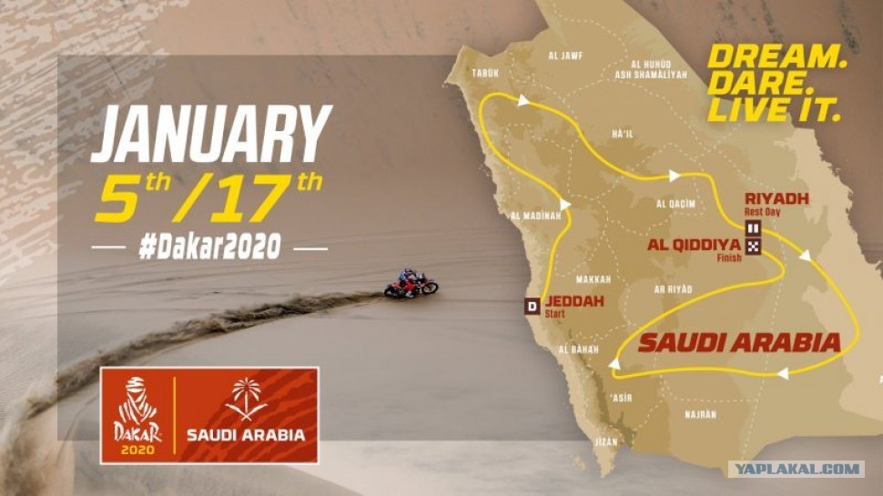 dakar en 2020