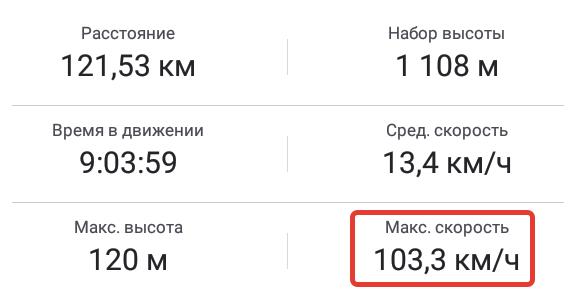 10 "неубиваемых" велосипедов с маркировкой "сделано в СССР"