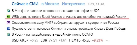 Курс рубля к доллару превысил 70р, к евро 80р