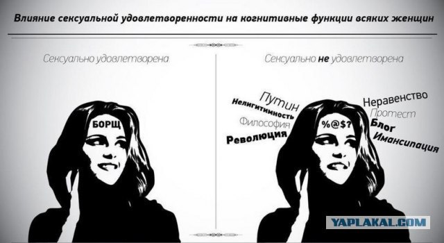 Мужик дразнит феминисток