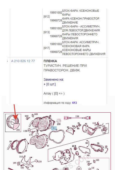 Дальний Восток техосмотр не пройдет