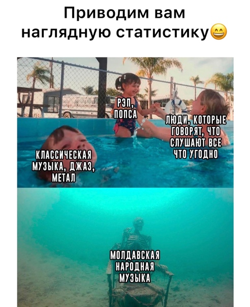 Баянисто-небаянистый юмор 04.08.21
