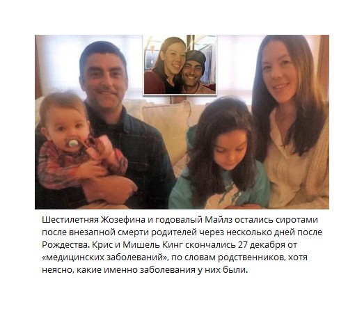 Зомби-апокалипсис 2022
