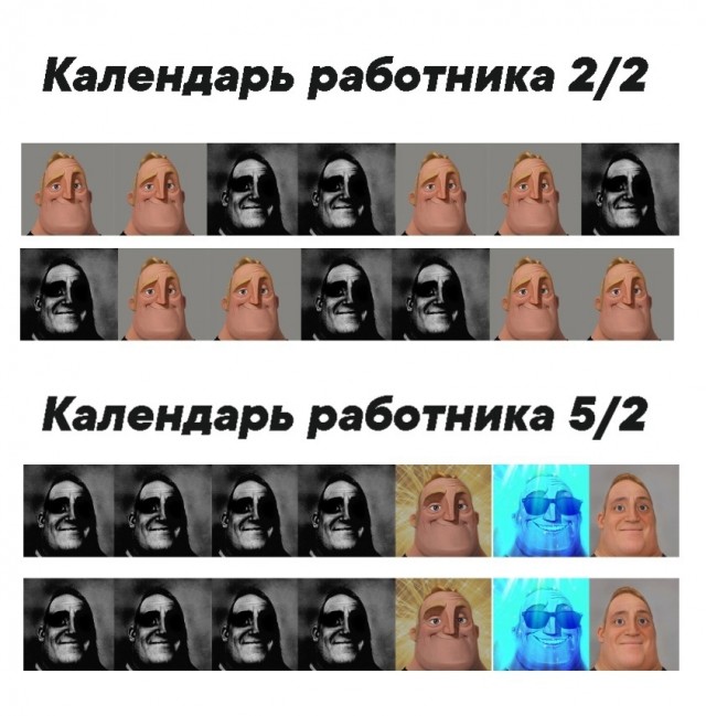 «Я больше не хочу работать по пятницам, просто не хочу»: 4-дневная рабочая неделя доказала свою эффективность в Германии