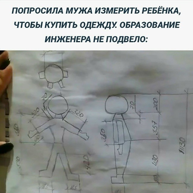 Среды картинки