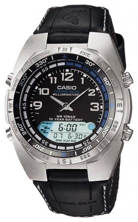 Часы Casio G-Shock против блендера