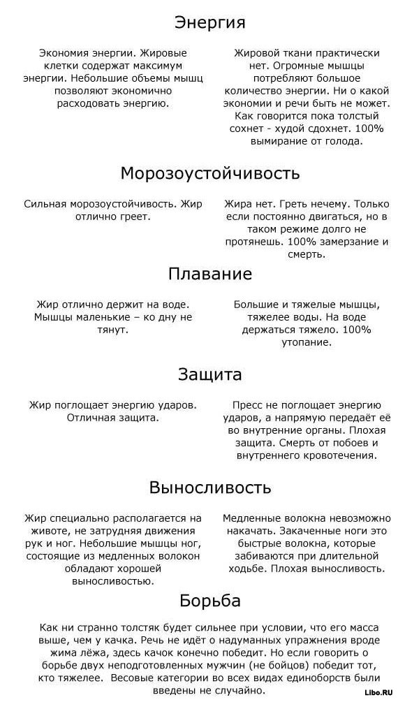 Спорт - выбор сильных!
