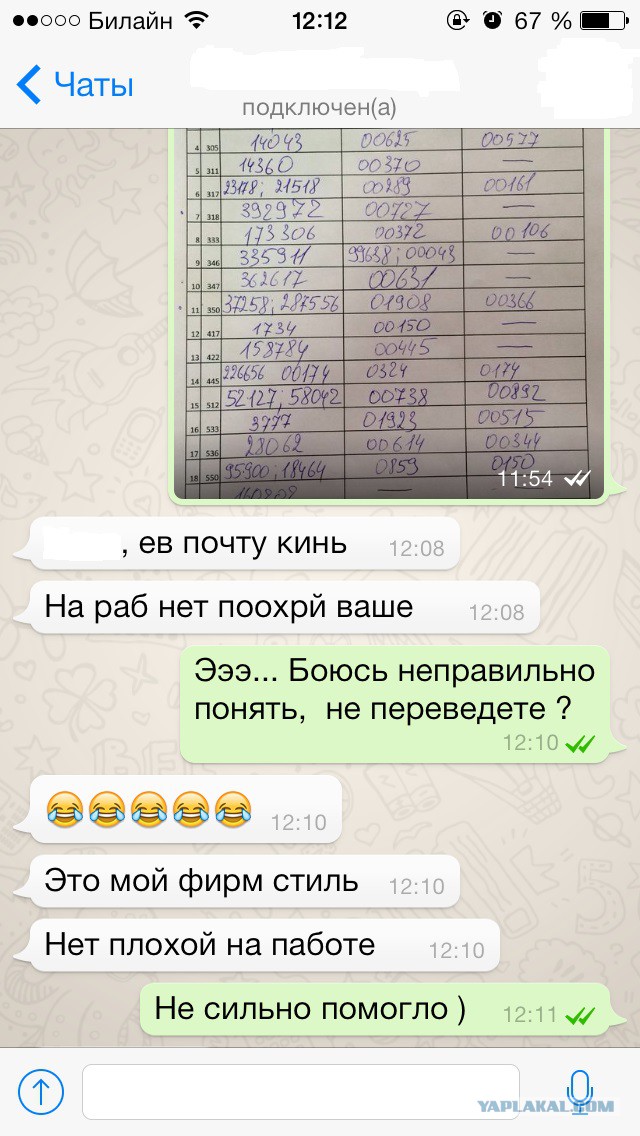 Смешные комментарии из социальных сетей