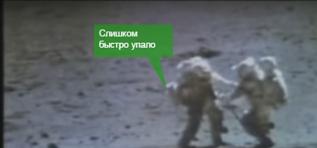 О прозе жизни в миссиях "Apollo"