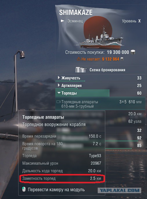 World of warships