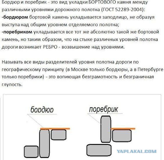 СтопХамСПб - Не езда 8